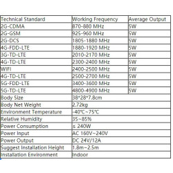 Long Range 2G 2G 4G 5G Wireless all frequency jammer Shielding Cell Phone Signal Blocker VHF UHF GPS Tracker Jammer